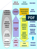 Aula 1 Figura Schutz Et Al Saúde Ambiental 250711