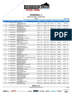 Uci Downhill World Cup Elite Men Final Results Val Di Sole 2015