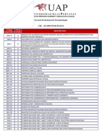 CIE-10 Odontológico PDF