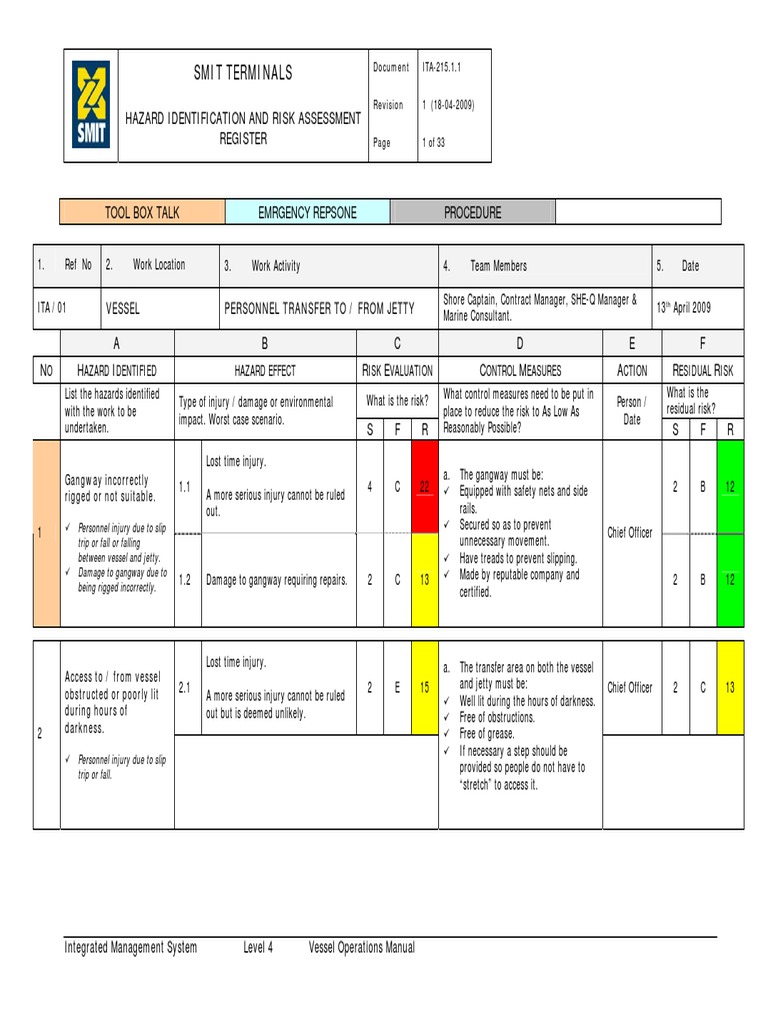 Risk Assessment Sheet For Personal Protectiv vrogue.co