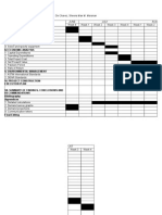 Plant Design Timeline