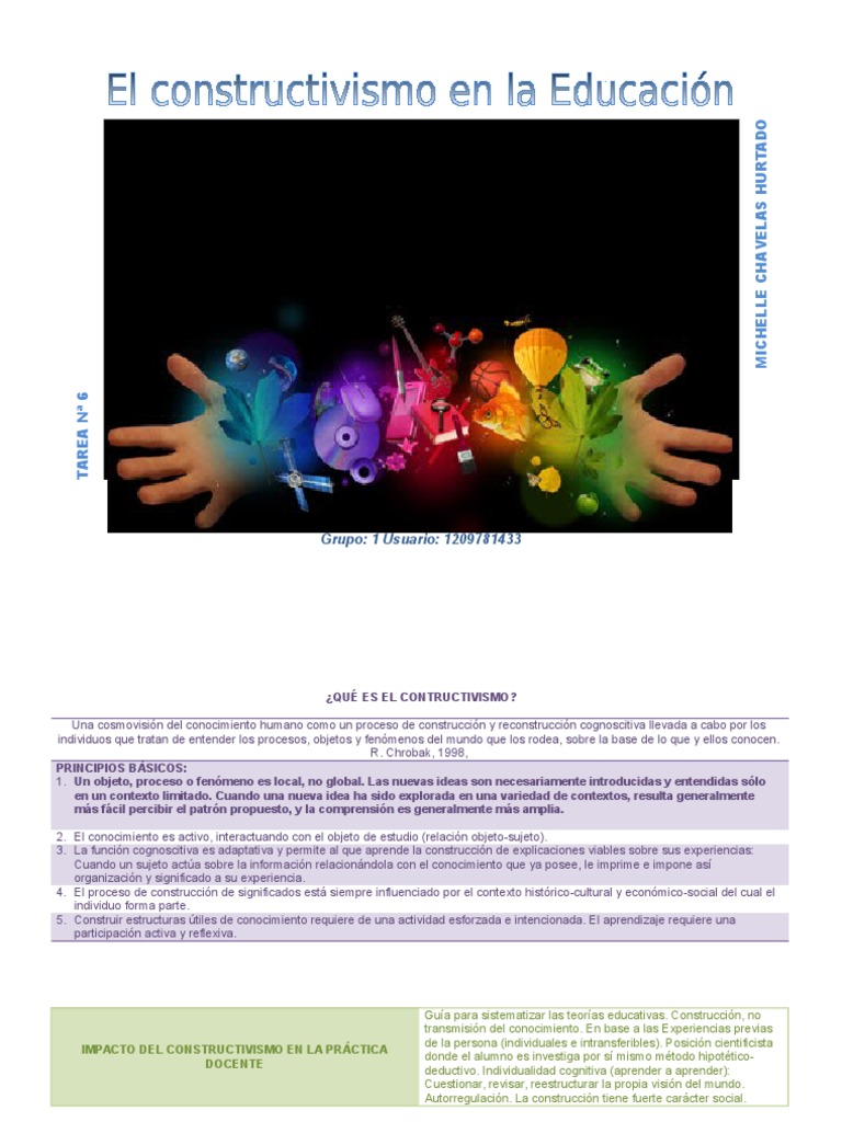 El Constructivismo en La Educación | PDF | Constructivismo (filosofía ...