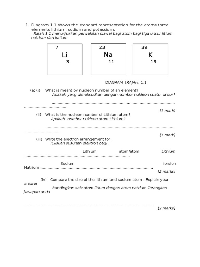 Soalan Pppa Kimia K2 2014 Set 1 Pdf
