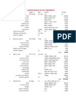 Costing Details of Alf3 Equipments