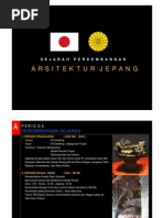 Download ARSITEKTUR JEPANG Japan Architecture by diaskayun SN27568309 doc pdf