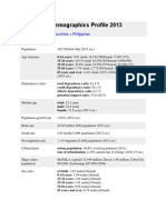 Philippines Demographics Profile 2013