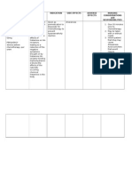 Drug Classification Action Indication Side Effects Adverse Effects Nursing Considerations and Responsibilities