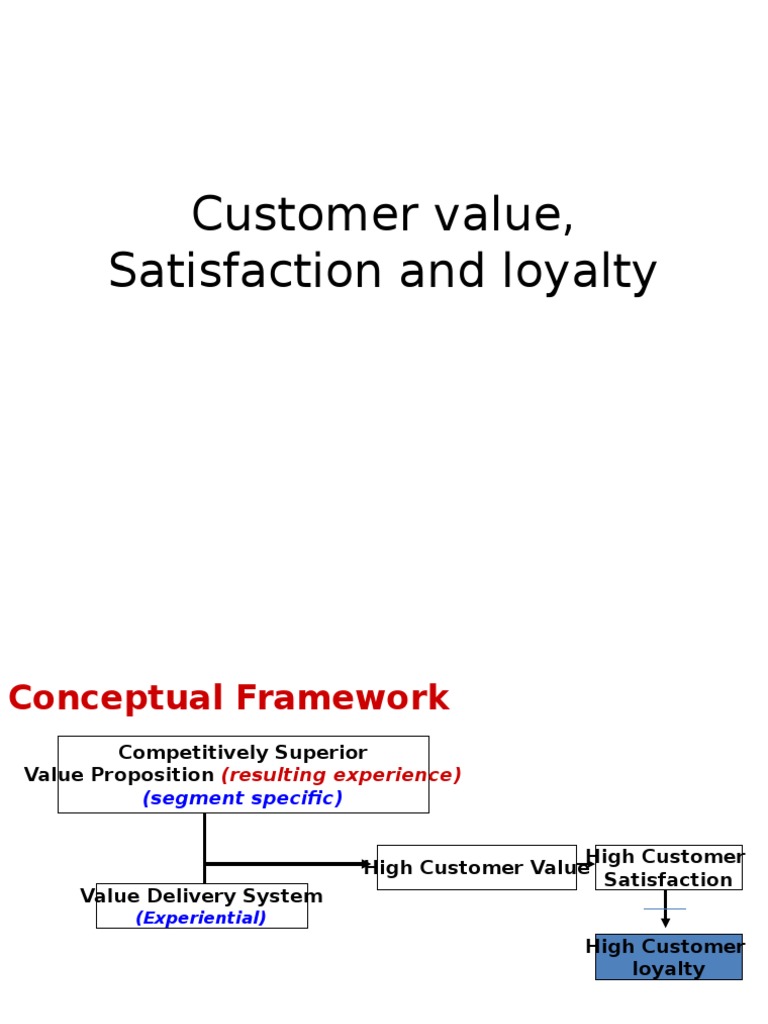 Understanding Customer Lifetime Value | PDF | Customer Satisfaction ...