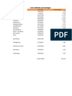 FARAAZ NAUNIHAL PERCENTAGES BOQ.xlsx