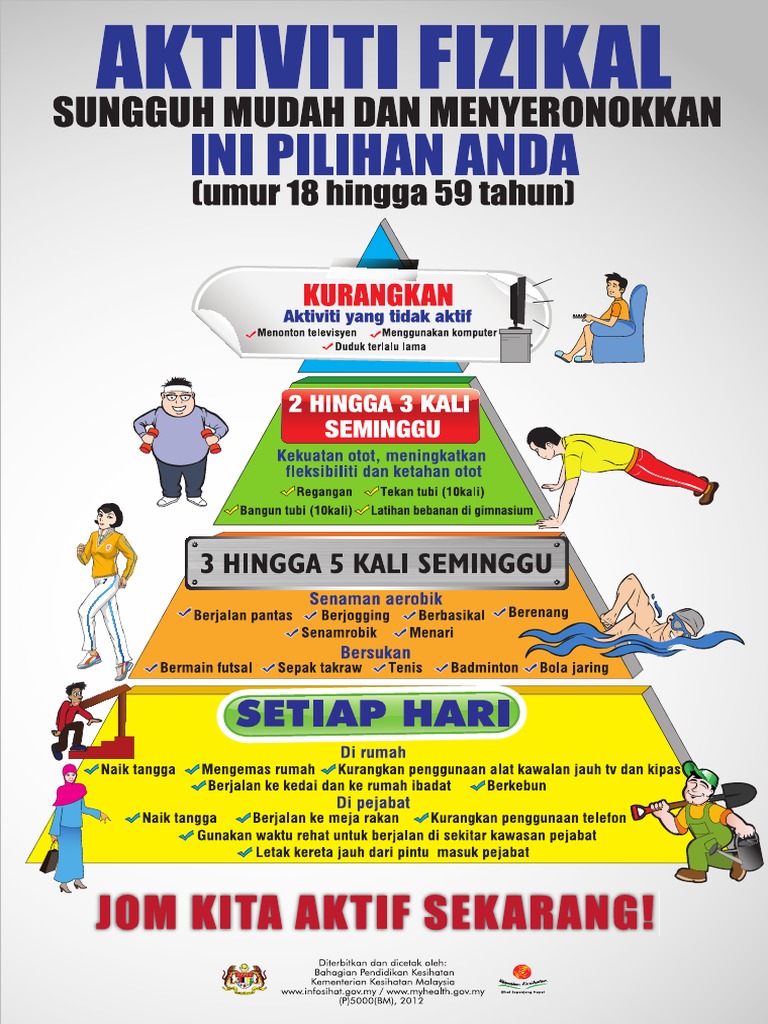 Piramid Aktiviti Fizikal Pdf