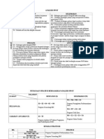 Analisis Swot