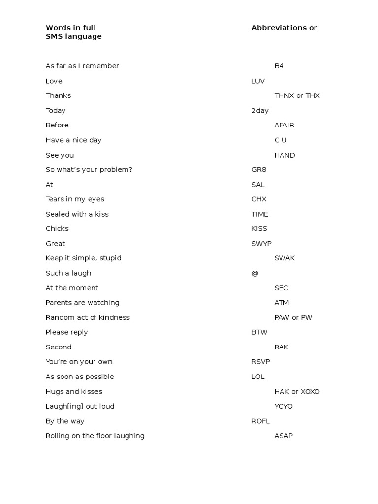 Words in Full Abbreviations or SMS Language | PDF