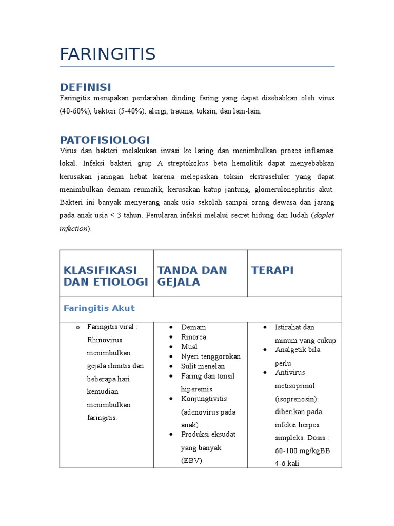 Klasifikasi dan Terapi Faringitis | PDF