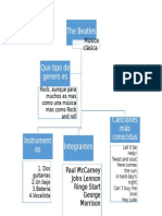 Mapa Conceptual