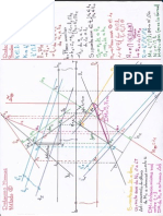 Geometria Descriptiva: Distancias Minimas - Metodo 2