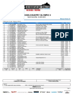 XCO WU Results