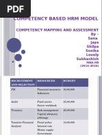 Competency Based HRM Model: Competency Mapping and Assessment by - Sana Jaya Shilpa Sonika Lovely Subhashish