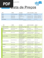globocom lista preços abr09