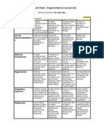 Rúbrica para Trabajos de Argumentación