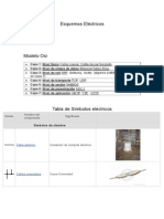 Esquemas Eléctricos