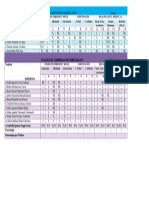 .Evaluacion Semana 2