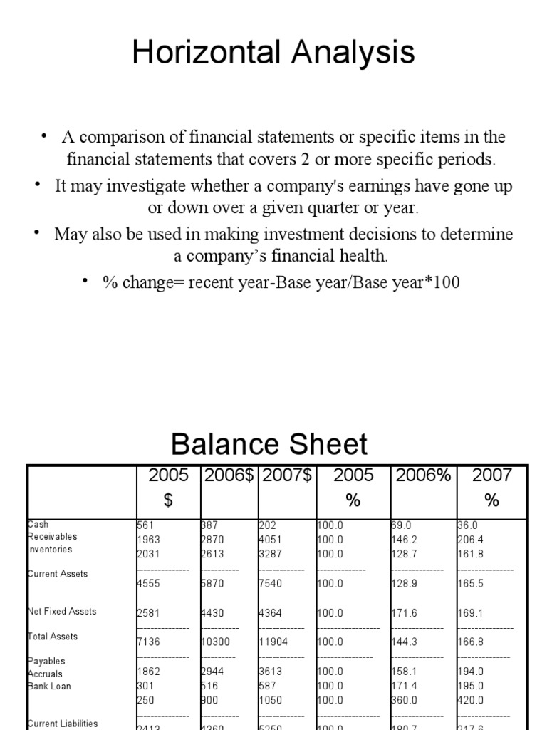 Comparative Horizontal Financial Analysis | PDF | Financial Accounting ...