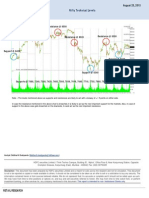 Nifty Technical Levels: Resistance at 8590