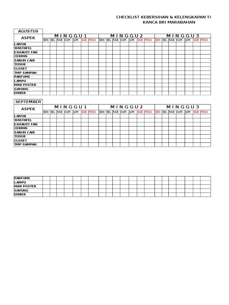 Checklist Kebersihan Toilet
