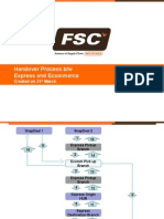 Handover Process B/W Express and Ecommerce: Created On 21 March