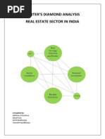 Industry Analysis Strategy Real Estate 1