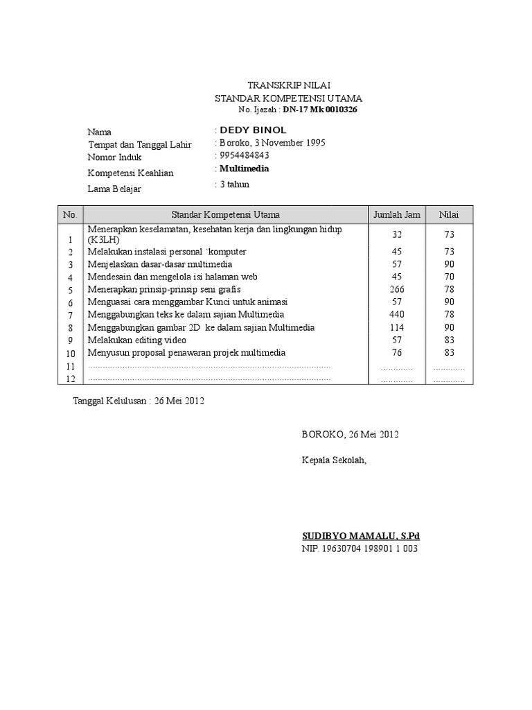 CONTOH TRANSKRIP NILAI SMK MULTIMEDIA