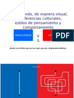 Diferencias Anglosajon Latino 1234879607968375 3