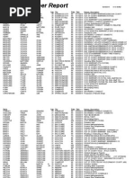 St. Croix County Jail Log - Aug. 17-23, 2015