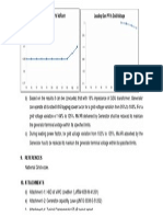 Graph For GT Sizing