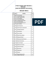Daftar Siswa Kelas 8 2015