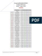 Sweeps and Pay Balls Scores 20150823