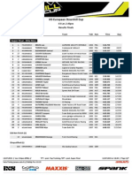 Results Final EDC Les2Alpes2015