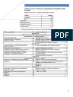 Educación - Primaria Malla PDF