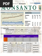 Undergraduate Market Research Report on Monsanto