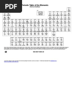 O'Level Periodic Table PDF | PDF | Periodic Table | Sets Of Chemical ...
