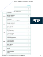 MALLA CURRICULAR Diseño Industrial