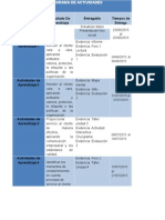 Cronograma de Actividades