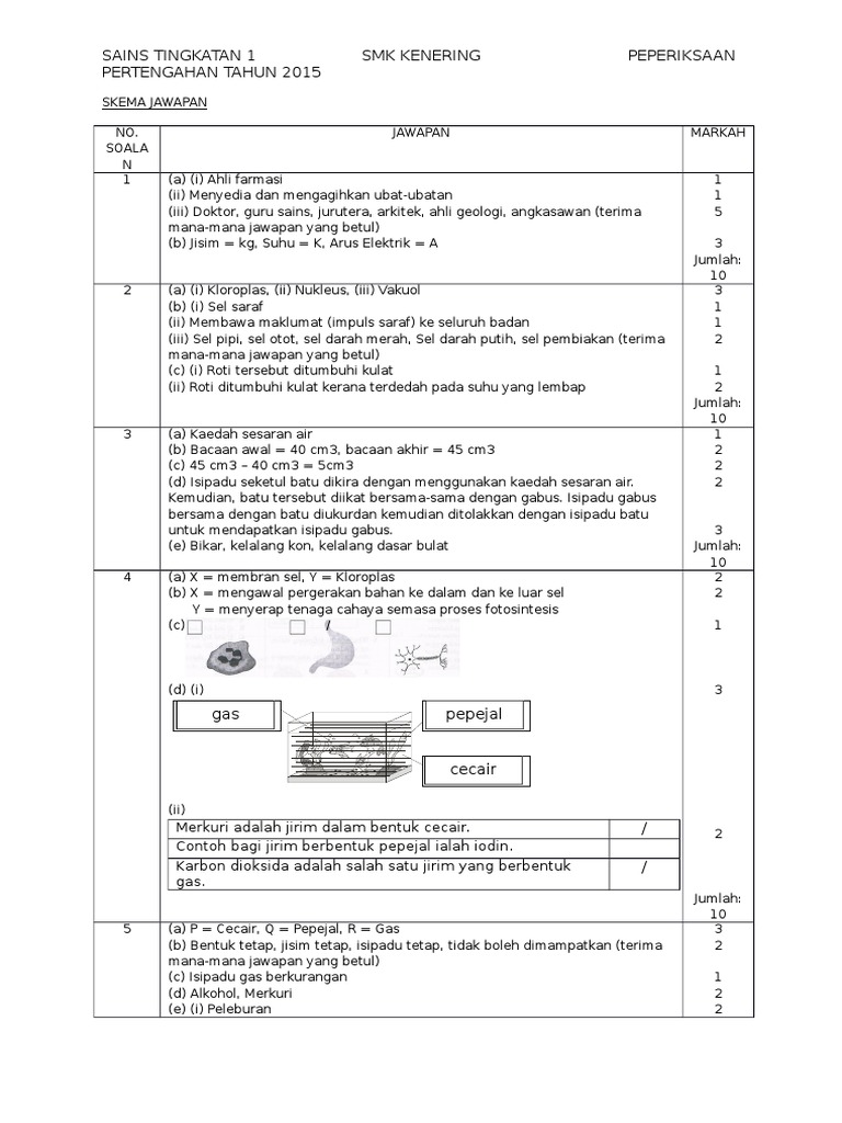 Soalan peperiksaan pertengahan tahun Sains tingkatan 1 