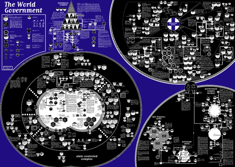 World Government Map | PDF