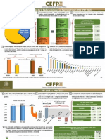 Estudio Grafico