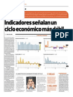 Coyuntura Económica