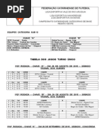 Tabela Oficial Final Sub 13
