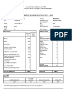 Salary Statement For The Month of July - 2015