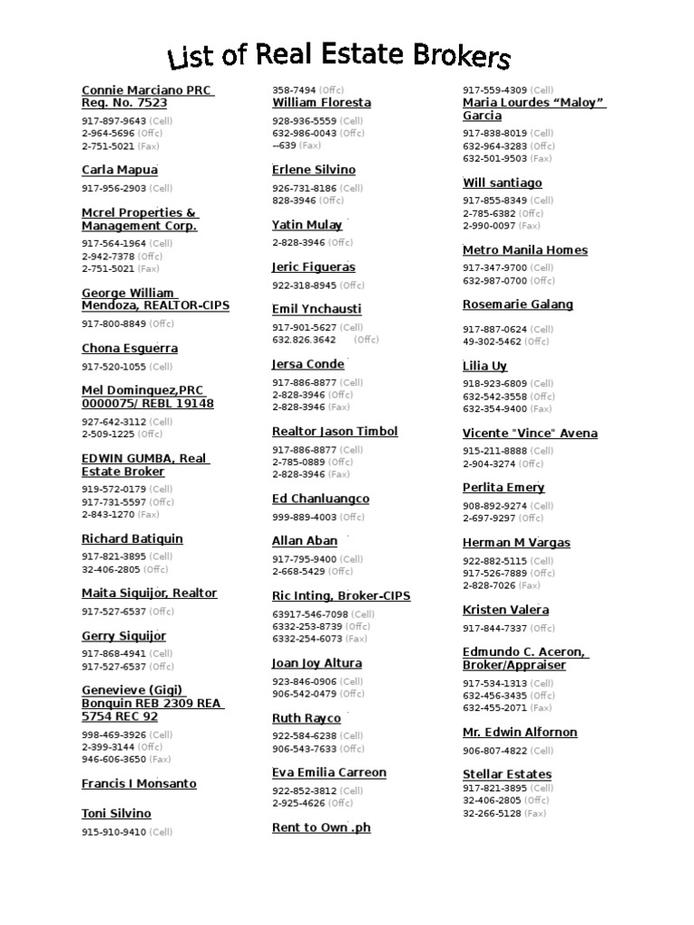 Directory of Licensed Real Estate Brokers | PDF