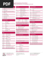 RegEx Cheat Sheet